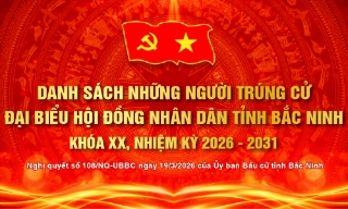 Danh sách những người trúng cử đại biểu HĐND tỉnh Bắc Ninh khoá XX nhiệm kỳ 2026 - 2031